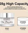 Milk White Nail Dip Powder, Pro French Tip Manicure System, 1oz container shown with high capacity comparison.