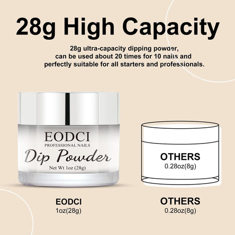 Milk White Nail Dip Powder, Pro French Tip Manicure System, 1oz container shown with high capacity comparison.