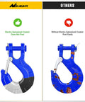 Comparison of a Forged Steel Winch Hook Set 3/8 Inch Grade 70 with and without electro-galvanized coating highlighting rust resistance.