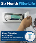 RPWFE Refrigerator Water Filter Pack Of 2 Genuine Replacement Filter installation in fridge compartment for six-month use