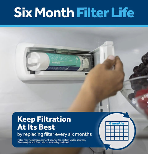 RPWFE Refrigerator Water Filter Pack Of 2 Genuine Replacement Filter installation in fridge compartment for six-month use