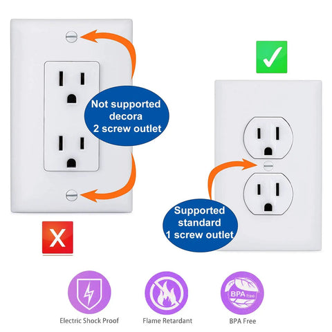 Diagram showing 8 Pack Self Closing Electrical Outlet Covers For Easy Babyproofing Universal Wall Socket Plates compatibility with outlets.