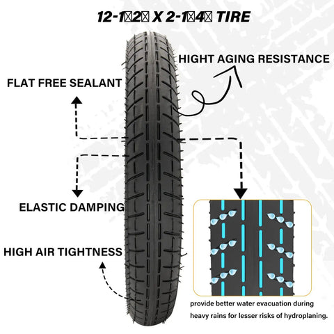12.5 By 2.25 Inch Tire And Inner Tube Set For Dirt Bikes And Electric Scooters, Replacement Tires For Kids Bikes And Mini Motor Bikes, Compatible With 12.5 X 2.25 Wheels On Dirt Rockets And Pocket Mod Style Rides. black rubber tire with water-evacuation tread