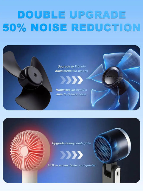 Portable Handheld Turbo Fan 5 Gear Wind High Speed Air Turbo Tech Rechargeable Battery Up To 13 Hours 3 In 1 Personal Cooling.
