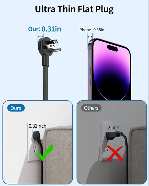 Comparison of Dope 25 Ft Flat Plug Extension Cord Power Strip with 0.31-inch thin plug versus standard bulky plug