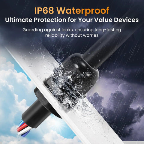 Image of an IP68 waterproof half-inch NPT cable gland securing cables through a panel, showing sealing performance in rainy conditions.