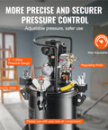 No Sweat Automatic Stirring Spray Paint Pressure Pot Two Point Five Gallon with adjustable 70psi pressure gauge and safety valve.