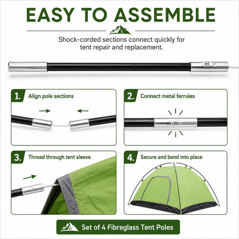 Assembly instructions for 8.5Feet Fiberglass Tent Pole Replacement Kit Pre Assembled Black Trek Poles 8mm Diam 8-Pole Set.