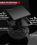 Cross-section view of six inch square shower drain matte black with reversible flange cover and tile insert grate two in one.
