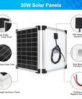 20W 12V Monocrystalline Solar Panel Kit With 10A Controller, waterproof junction box, aluminum frame, crash-proof corners.