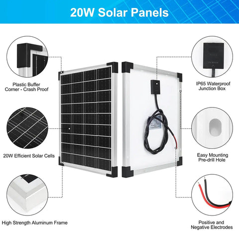 20W 12V Monocrystalline Solar Panel Kit With 10A Controller, waterproof junction box, aluminum frame, crash-proof corners.