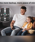 Two Pack Universal TV Remote Control For Most Smart TVs And LED LCD HDTVs 3D Series No Setup Needed Just Insert Batteries
