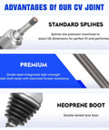 Ford Front Left CV Axle Shaft Assembly For Escape And Lincoln MKZ 2013 Through 2019 2.0L 2.5L L4 1.5L 1.6L Replacement 66-2284 features