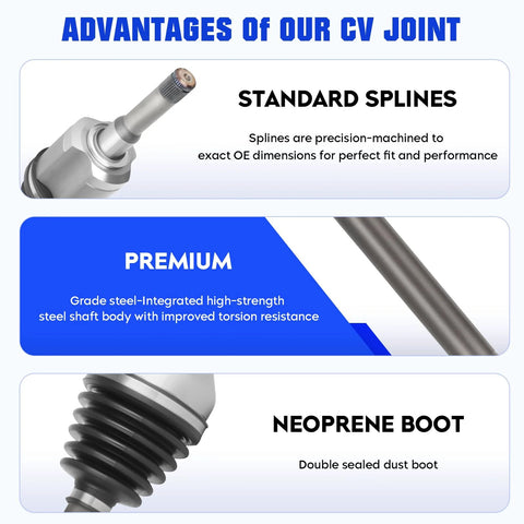 Ford Front Left CV Axle Shaft Assembly For Escape And Lincoln MKZ 2013 Through 2019 2.0L 2.5L L4 1.5L 1.6L Replacement 66-2284 features