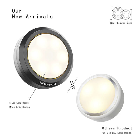Comparison of new and old LED puck lights with 6 and 3 lamp beads, showing Puck Lights With Remote Control LED Under Cabinet Lighting Battery Operated Dimmable Closet Lights Stick On 6 Pack Easy Wireless Install For Cabinets Counter Pantry Or Closet Bright Even Light.