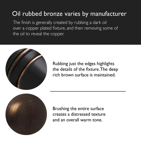 Close-up of oil-rubbed bronze finish details for Slip On Tub Diverter Spout 5 Inch Oil Rubbed Bronze Pull Up Diverter Half Inch Slip Fit Set Screw No Fuss Install Zinc Construction Durable Tub Shower Diverter Compatible With Multiple Shower Trim Options