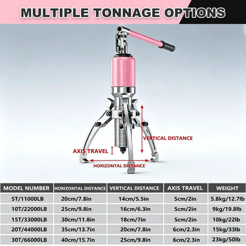 Heavy Duty Hydraulic Gear Puller 3 Jaw Hub Separator Bearing Puller Hydraulic Kit For Bearings Hubs Flanges Gears Tear Out High Strength Carbon Steel Railroad Maintenance Machinery Upkeep Build Sites 20 Ton Capacity Must Have Real Tool with size chart