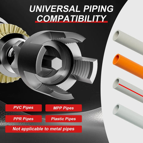 Dual Function Pipe Threader Kit With 1 Inch Dies for PVC, PPR, MPP pipes shown with threading dies and various pipe types