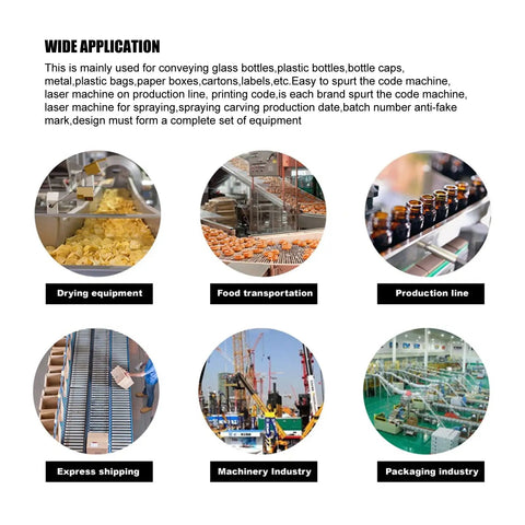 Applications of Electric Plane Ramp Conveyor Machine With PVC Belt 59 Inch Long in food, packaging, and production industries.