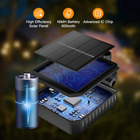 Diagram showing internal components of Solar Powered Firefly Lights 8 LED Outdoor Garden Lights Waterproof With Swaying Starburst Motion And Warm White Glow 4 Pack For Patio Yard Pathway And Cozy Romantic Backyard Vibe