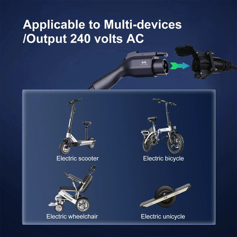 No Sweat J1772 To Nema 5 15 And 5 20 Outlet Adapter With Short Cable Three Way Sockets for 240 Volt AC Chargers and gear, showing electric scooter, bicycle, wheelchair, and unicycle.