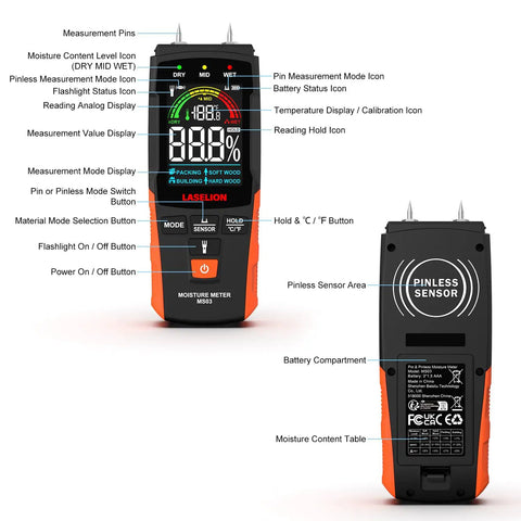 2-In-1 Pin And Pinless Pro-Grade Moisture Meter MS03 For Wood, Concrete, Drywall And More With LCD Display, Hold Function, Flashlight, Auto Power Off, And Non-Destructive Pinless Mode For Delicate Surfaces.