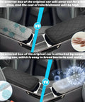 Hyundai Tucson Center Console Armrest Cover For 2025 2026 Limited And Hybrid Models Anti Scratch Protector illustration