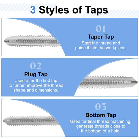 Top Shelf High Speed Steel Hand Tap Set Featuring Taper Plug And Bottoming Styles, showing three types of taps for thread cutting.