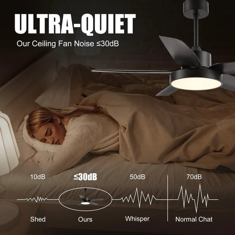 46 Inch Ceiling Fan With Light And Remote Control, 3 Color Temperature LED Lights, ultra-quiet operation, black design in bedroom