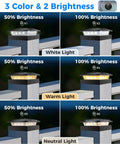 Three color options and two brightness settings shown for Two Pack Solar Post Cap Lights For Outdoor Fences Deck Waterproof Led Railing Caps With Adjustable Brightness Fits Standard 4x4 Wood Or Vinyl Posts To Keep Your Yard Lookin Fresh Day And Dusk.