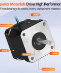 5 Pack Nema 17 Stepper Motors Bipolar 2 Phase Dope Torque For DIY Builders 1.8 Degree 0.47 Nm 38mm body with labeled components