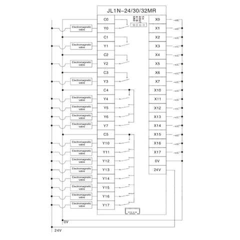 Pro Grade PLC Control Board With Programmable Logic And Delay Relay Module Analog Output For FX1N Series Compatible wiring diagram