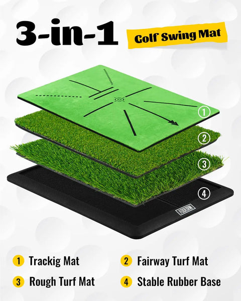 Three In One Golf Hitting Mat For Simulators Nets And Home Practice With Dual Turf And Strike Feedback Pad layers diagram