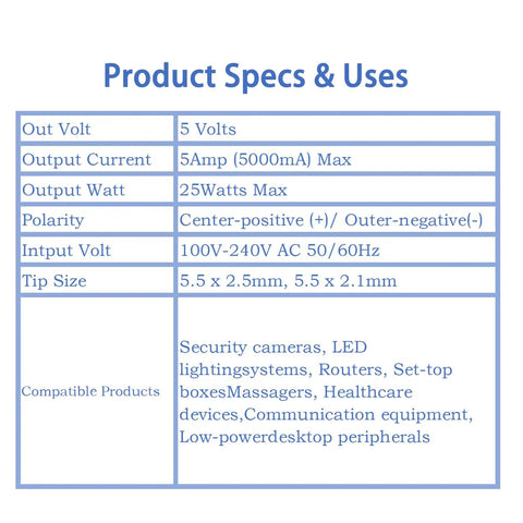 Specification table for Go-To 5V 5A Power Supply 25W for 3D Printers and LED Matrix, detailing voltage, current, and compatibility.