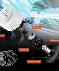 Badass AC Heater Blower Motor With Fan Replacement Fits Jeep Wrangler JK 2014-2018 Plus Ram 1500 Classic 2019-2022 Quick Bolt Install 700308 showing components like wheel and bearing.