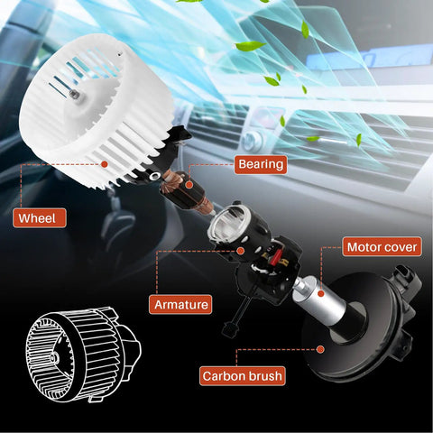 Badass AC Heater Blower Motor With Fan Replacement Fits Jeep Wrangler JK 2014-2018 Plus Ram 1500 Classic 2019-2022 Quick Bolt Install 700308 showing components like wheel and bearing.