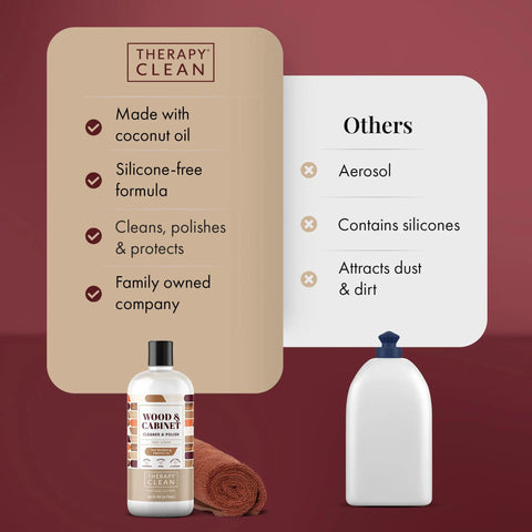 Wood Care Bundle With 16 Oz Polish And Premium Microfiber Cloth comparison of almond scent cleaner with alternative aerosol bottle
