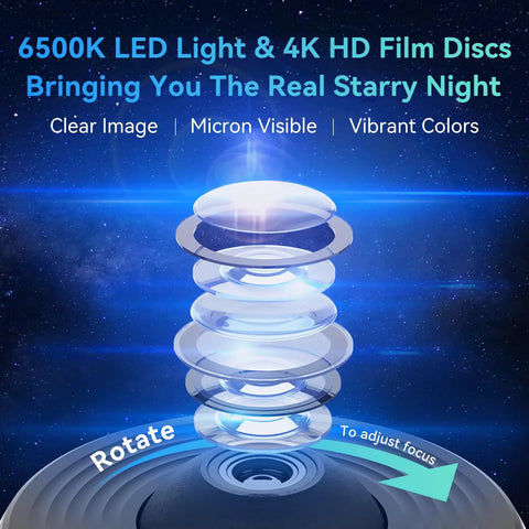 6500K LED light and HD film discs in 13 In 1 Galaxy Projector With Nebula Light And Solar System Moon For Bedroom Kids And Adults