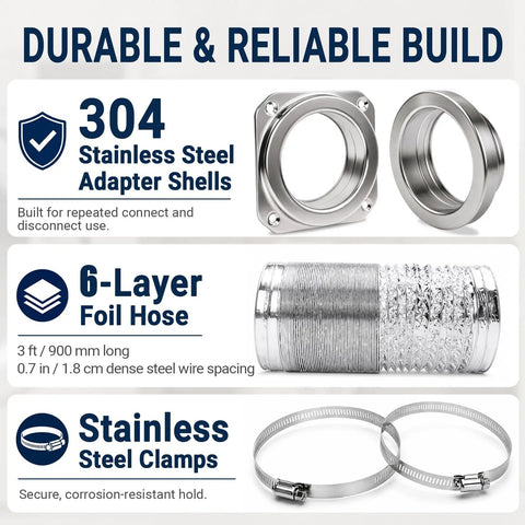 Magnetic Dryer Vent Connector Kit 4 Inch Quick Disconnect Snap On Magnetic Duct Coupler with steel adapter shells and foil hose