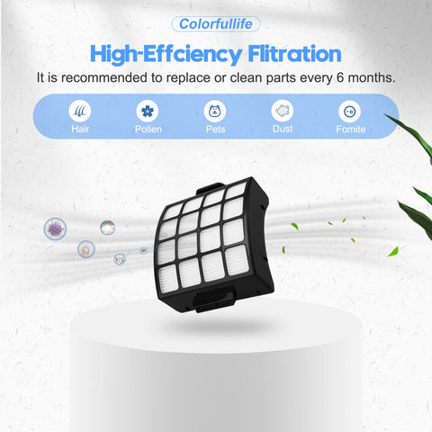 Must Have Replacement Filter Set For Shark Stratos AZ3002 Upright Vacuum Cleaner Includes 2 HEPA Filters And 4 Foam And Felt Filters