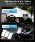 Dashboard and golf cart display for 48V Golf Cart Lithium Battery 100Ah With 200A BMS Lifepo4, Bluetooth and LCD monitoring.