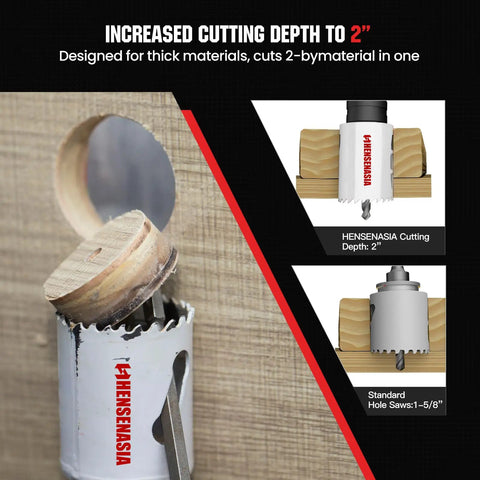 Heavy Duty Top Tier Bi Metal Hole Saw Kit Featuring 30 Piece Tool Set With 10 Inch Extension for 2 inch cutting depth in wood.