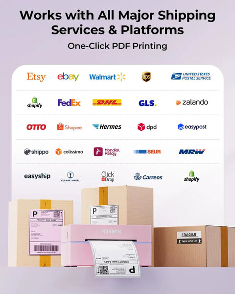 Bluetooth Thermal Label Printer 4x6 Shipping For Small Business And Home Office Fast Wireless Label Printer Up To 72 Labels Per Minute Inkless Cost Saving Works With iPhone Android iPad Windows macOS Chrome Etsy eBay printing multiple shipping labels with various carrier logos in the background.