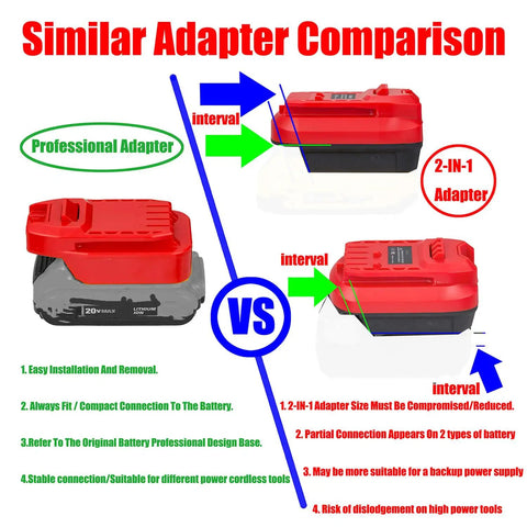 Comparison of professional adapter vs 2-in-1 adapter for V20 To DeWalt 20V Max Battery Adapter For Cordless Tools Red Adapter Only Lets You Power Up V20 New System Tools With DeWalt 20V Max Lithium Batteries Not For Black And Decker Easy Install