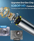 Ridiculously Slim 3.9mm Wireless Endoscope With Light 2MP HD Inspection Camera 1080P Snakescope For Tight Spaces Focal Range 3 To 10 Cm Easy Borescope For Home Auto Plumbing And Industrial Use exploded 1080P HD lens diagram
