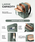 Lightweight Travel Backpack For Personal Item Under Seat Fits Frontier Size 15.74 x 12.2 x 5.51 Inches with multiple compartments shown.