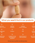 Close-up of hand holding a supplement capsule with text listing ingredients not in product, promoting purity and safety.