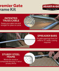 Premier Gate Frame Kit with patented truss cable, spreader bars for 24-72 inch openings, and sturdy steel frame.