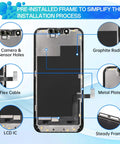 Diagram highlighting components of iPhone 13 Mini Screen Replacement Kit 5.4 Inch With 3D Touch LCD Digitizer Full Assembly Front Glass Magnet Pad And Repair Tools For A2481 A2626 A2628 Model Numbers.