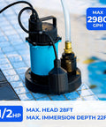 Half Horsepower Submersible Sump Pump With Automatic Float Switch 2980 GPH Workhorse for clean or dirty water drainage pool edge